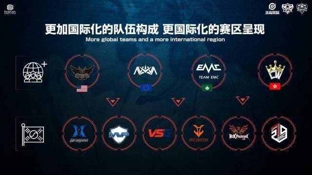 箭整体实力 箭整体实力